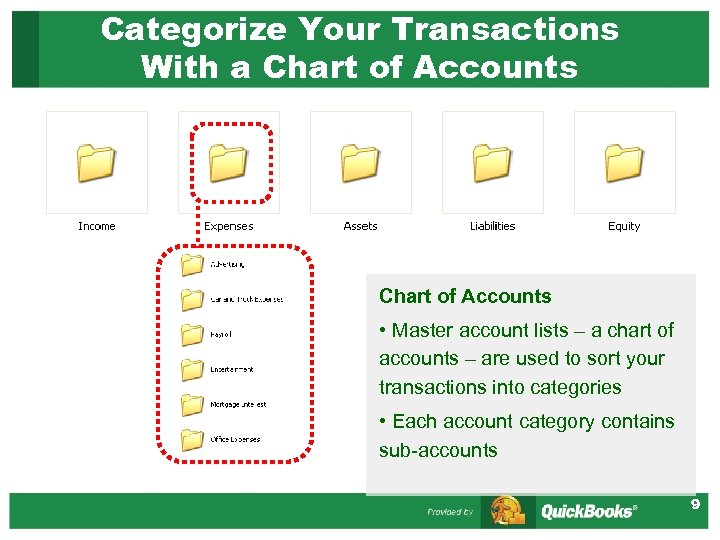 Categorize Your Transactions With a Chart of Accounts • Master account lists – a