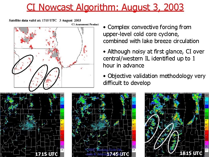CI Nowcast Algorithm: August 3, 2003 • Complex convective forcing from upper-level cold core