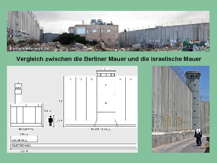 Vergleich zwischen die Berliner Mauer und die israelische Mauer 