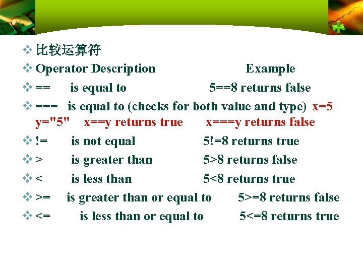 v 比较运算符 v Operator Description Example v == is equal to 5==8 returns false