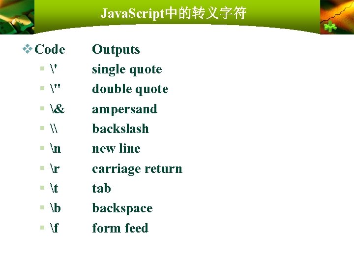 Java. Script中的转义字符 v Code § ' § " § & § \ § n
