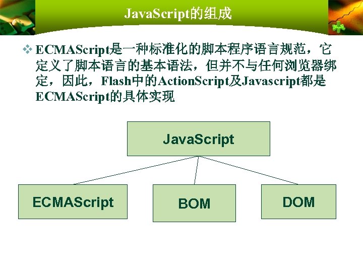 Java. Script的组成 v ECMAScript是一种标准化的脚本程序语言规范，它 定义了脚本语言的基本语法，但并不与任何浏览器绑 定，因此，Flash中的Action. Script及Javascript都是 ECMAScript的具体实现 Java. Script ECMAScript BOM DOM 