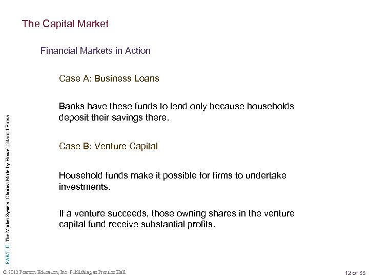 The Capital Market Financial Markets in Action PART II The Market System: Choices Made