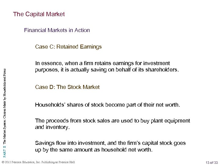 The Capital Market Financial Markets in Action PART II The Market System: Choices Made
