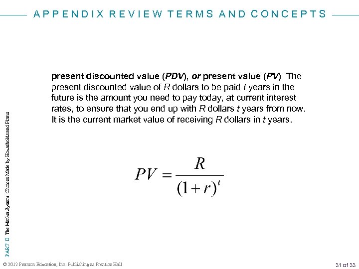PART II The Market System: Choices Made by Households and Firms APPENDIX REVIEW TERMS