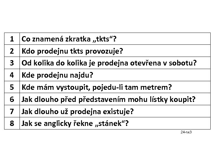 1 2 3 4 5 6 7 8 Co znamená zkratka „tkts“? Kdo prodejnu
