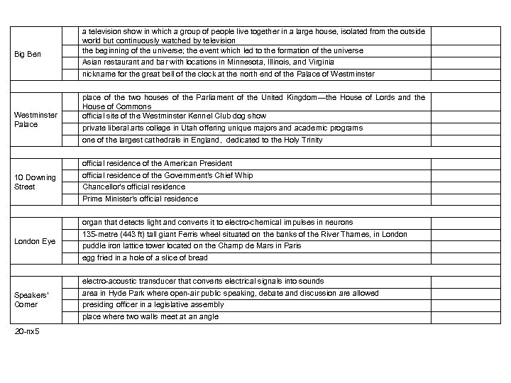 Big Ben a television show in which a group of people live together in