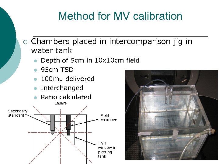 Method for MV calibration ¡ Chambers placed in intercomparison jig in water tank l