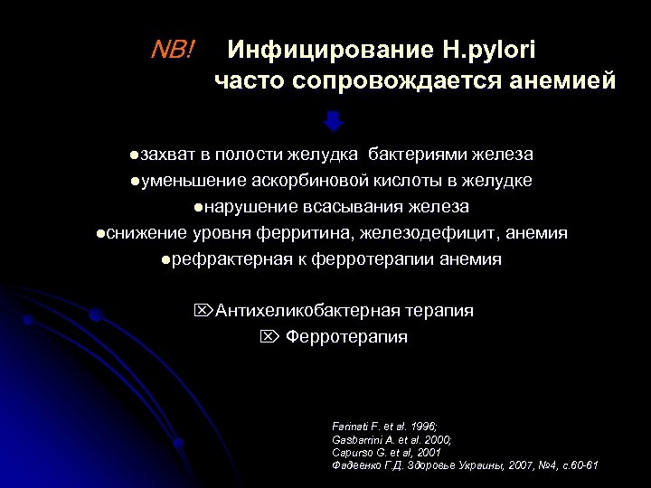 NB! Инфицирование H. pylori часто сопровождается анемией lзахват в полости желудка бактериями железа lуменьшение