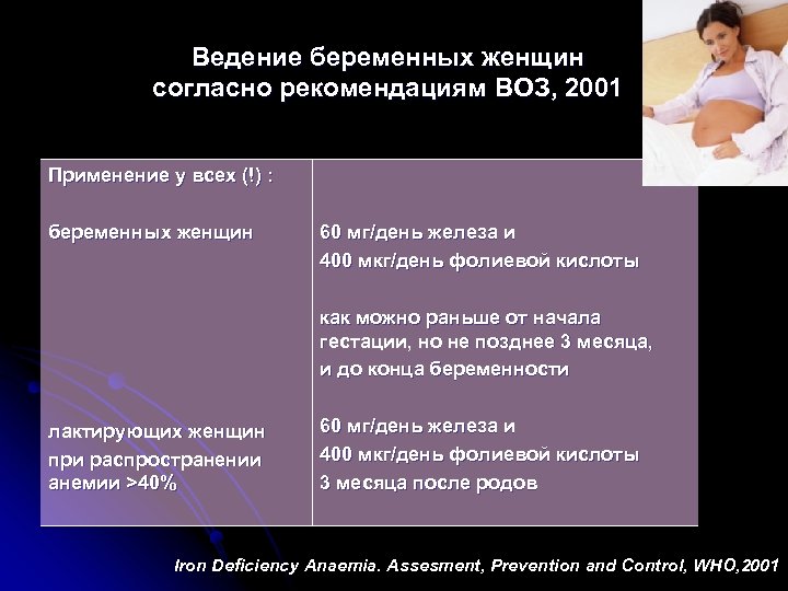 Ведение беременных женщин согласно рекомендациям ВОЗ, 2001 Применение у всех (!) : беременных женщин
