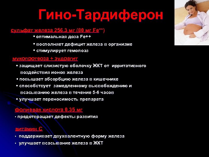 Гино-Тардиферон сульфат железа 256. 3 мг (80 мг Fe++) • оптимальная доза Fe++ •