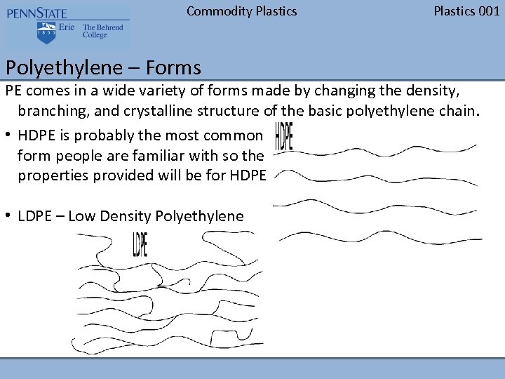 Commodity Plastics Polyethylene – Forms Plastics 001 PE comes in a wide variety of