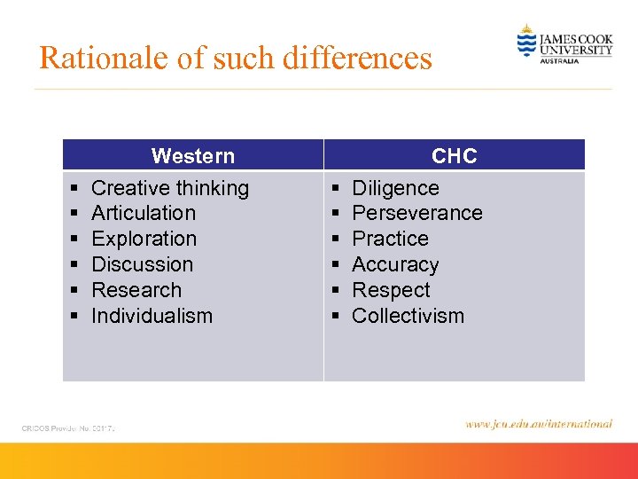 Rationale of such differences § § § Western Creative thinking Articulation Exploration Discussion Research