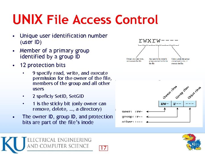 UNIX File Access Control • Unique user identification number (user ID) • Member of