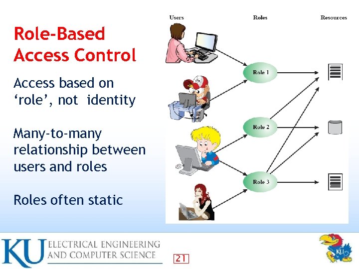 Role-Based Access Control Access based on ‘role’, not identity Many-to-many relationship between users and