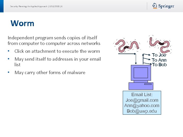 Security Planning: An Applied Approach | 3/15/2018 | 6 Worm Independent program sends copies