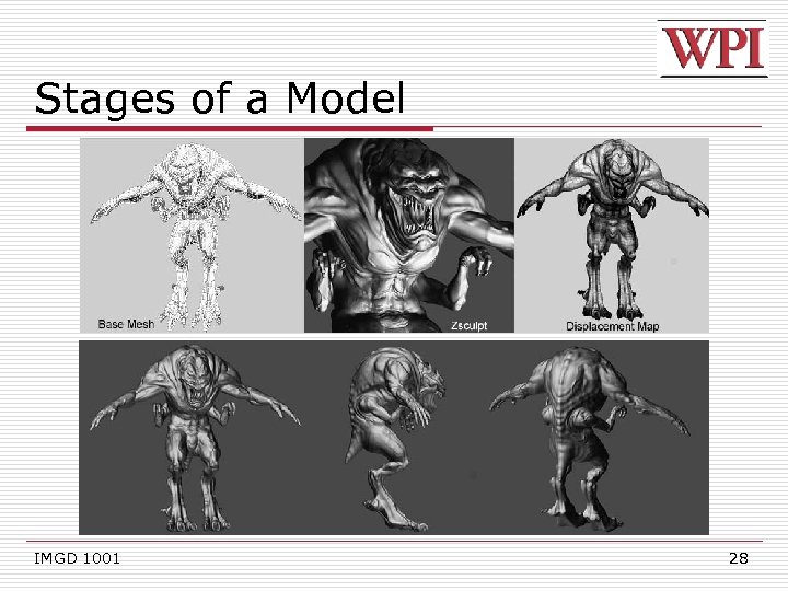 Stages of a Model IMGD 1001 28 