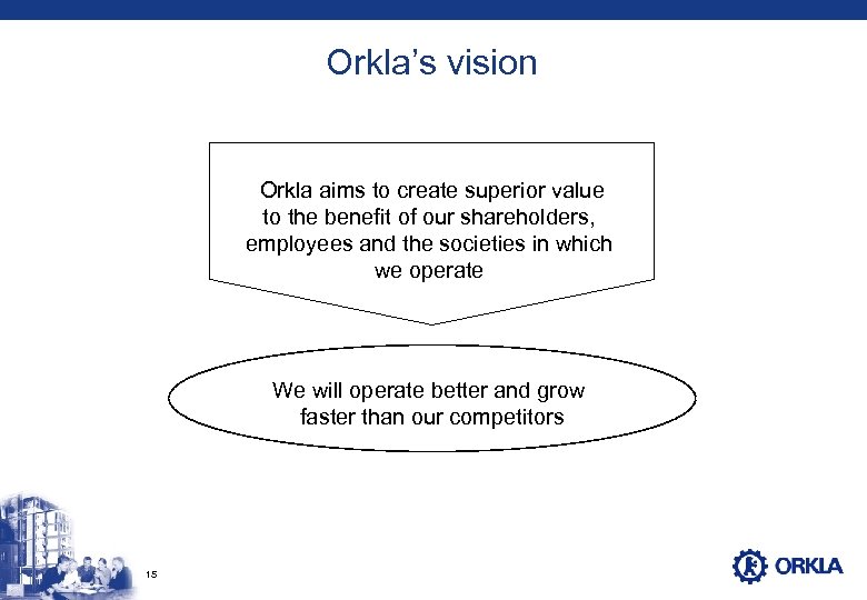 Orkla’s vision Orkla aims to create superior value to the benefit of our shareholders,