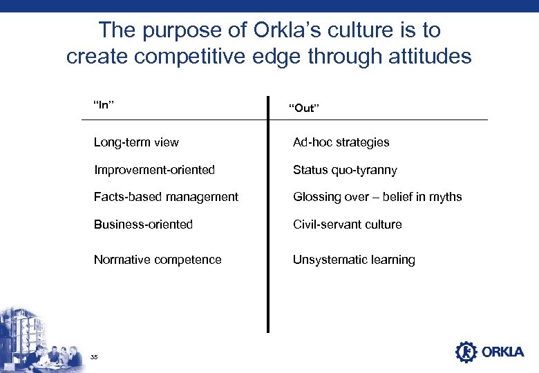 The purpose of Orkla’s culture is to create competitive edge through attitudes “In” “Out”