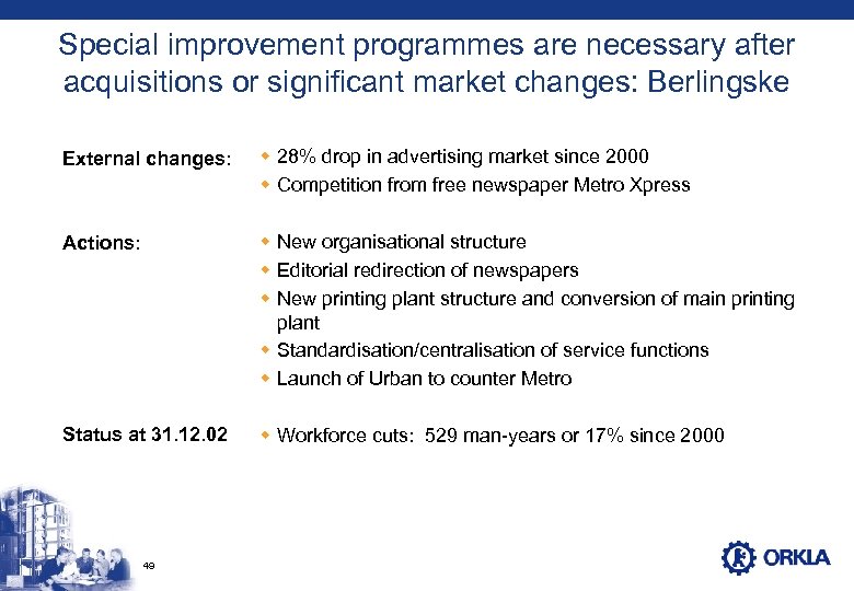 Special improvement programmes are necessary after acquisitions or significant market changes: Berlingske External changes:
