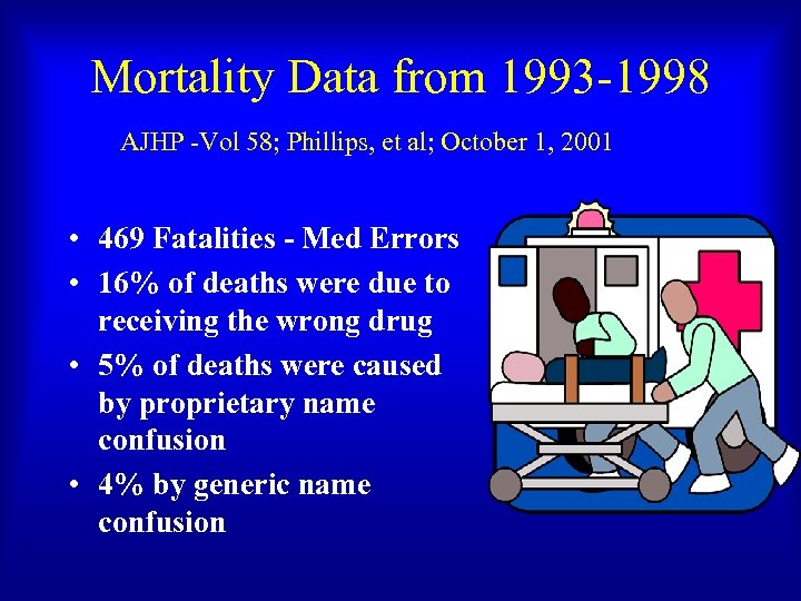 Mortality Data from 1993 -1998 AJHP -Vol 58; Phillips, et al; October 1, 2001