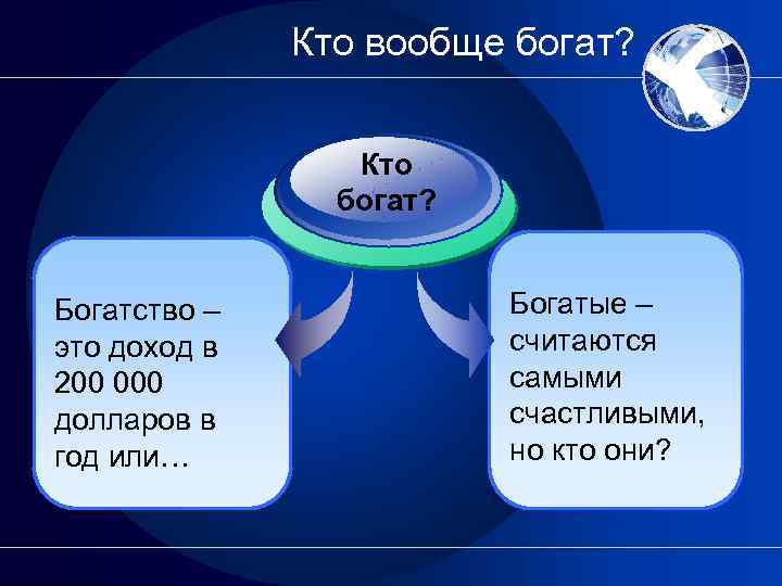 Кто вообще богат? Кто богат? Богатство – это доход в 200 000 долларов в