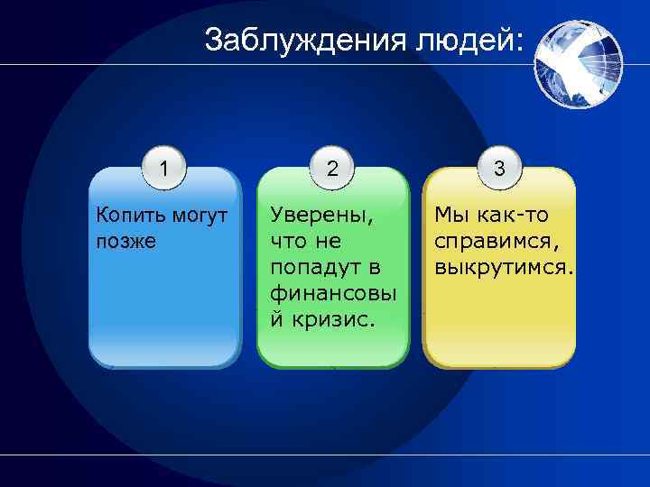 Заблуждения людей: 1 2 3 Копить могут позже Уверены, что не попадут в финансовы