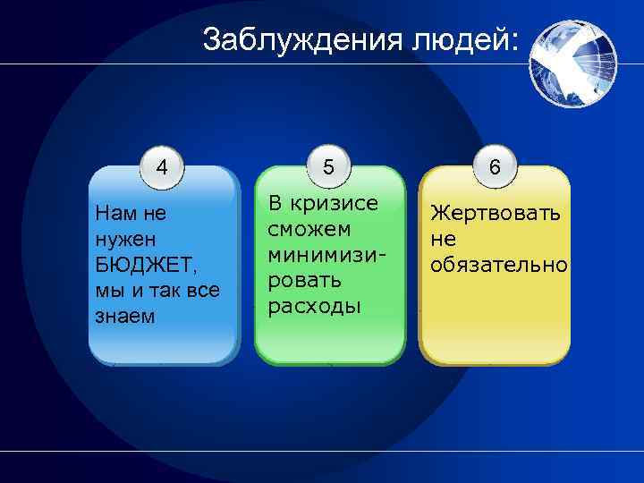 Заблуждения людей: 4 5 6 Нам не нужен БЮДЖЕТ, мы и так все знаем