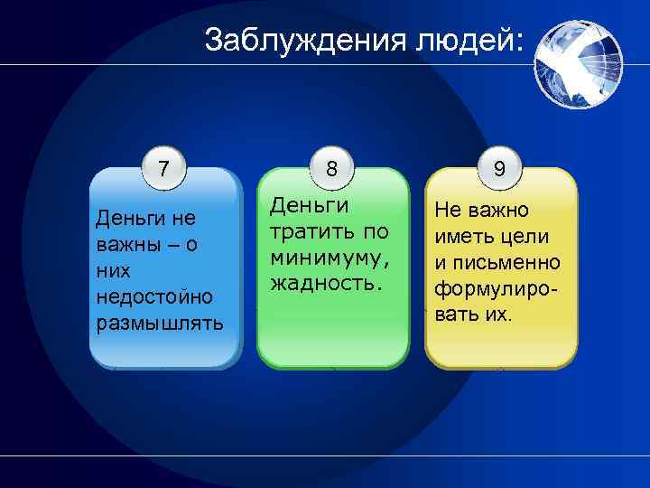 Заблуждения людей: 7 Деньги не важны – о них недостойно размышлять 8 9 Деньги