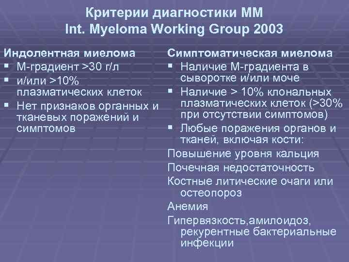 Критерии диагностики ММ Int. Myeloma Working Group 2003 Индолентная миелома § М-градиент >30 г/л