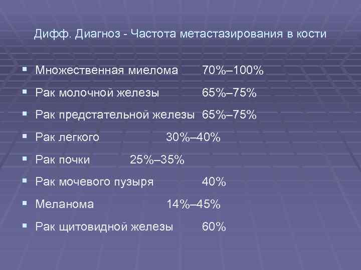 Дифф. Диагноз - Частота метастазирования в кости § Множественная миелома 70%– 100% § Рак