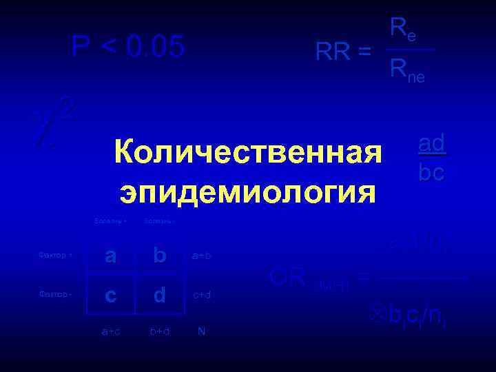 P < 0. 05 2 RR = Количественная эпидемиология Болезнь + Re Rne ad