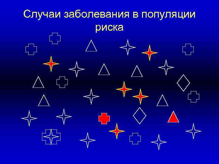 Случаи заболевания в популяции риска 
