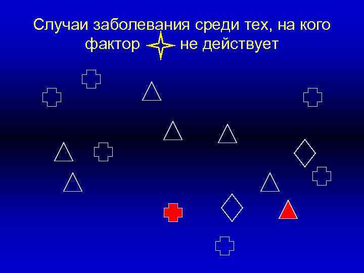 Случаи заболевания среди тех, на кого фактор не действует 