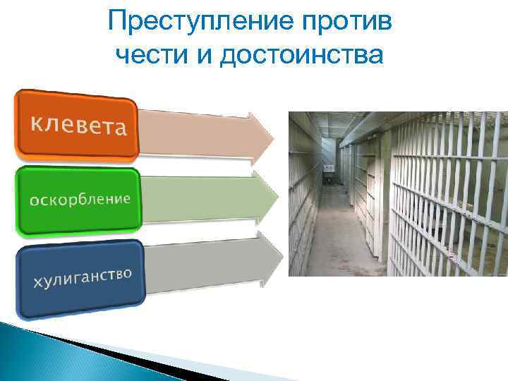 Преступление против чести и достоинства 