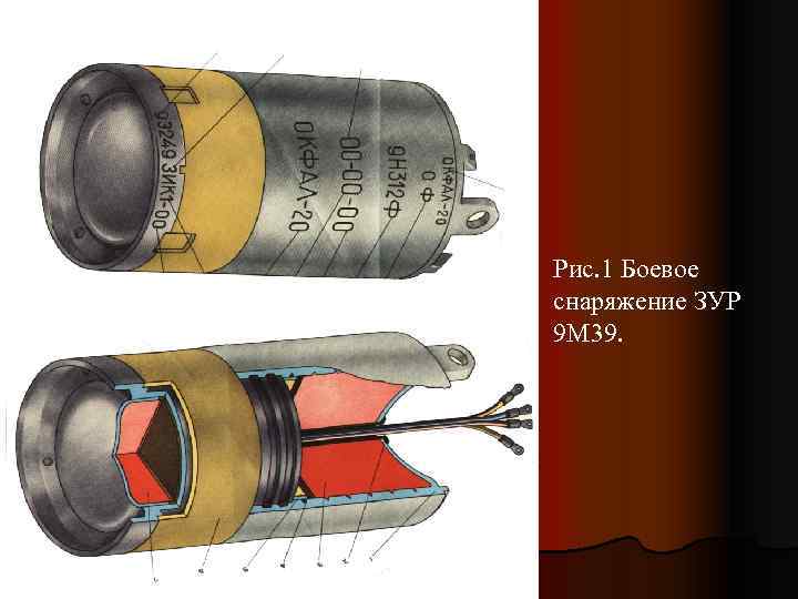 Рис. 1 Боевое снаряжение ЗУР 9 М 39. 