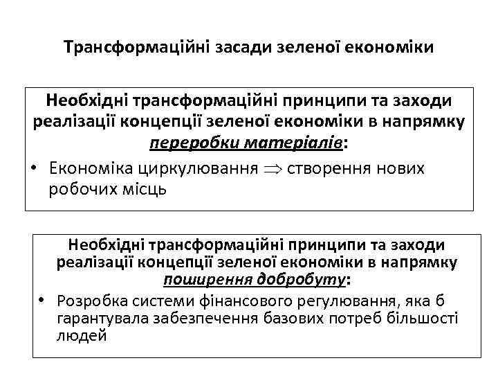 Трансформаційні засади зеленої економіки Необхідні трансформаційні принципи та заходи реалізації концепції зеленої економіки в
