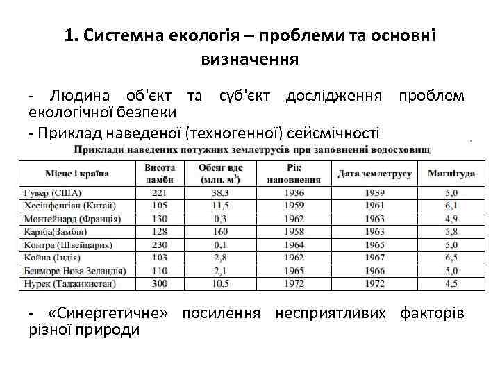 1. Системна екологія – проблеми та основні визначення - Людина об'єкт та суб'єкт дослідження
