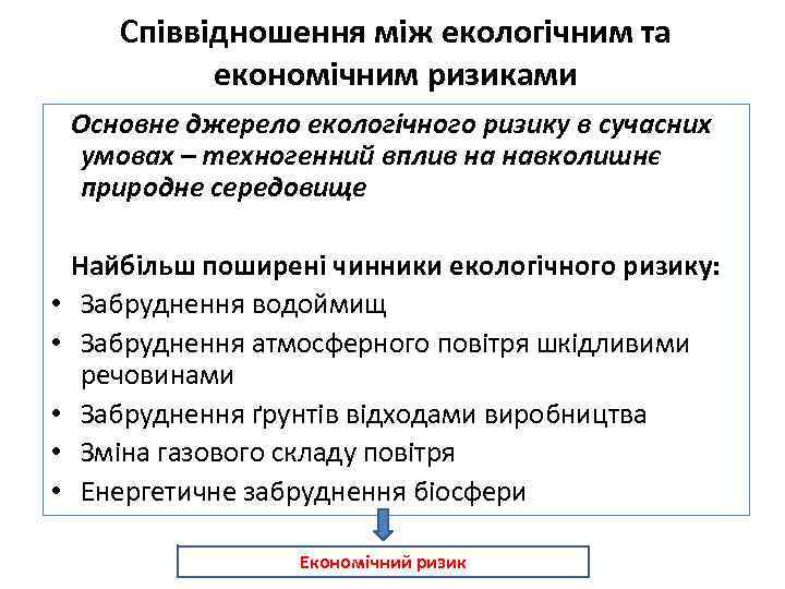 Співвідношення між екологічним та економічним ризиками Основне джерело екологічного ризику в сучасних умовах –