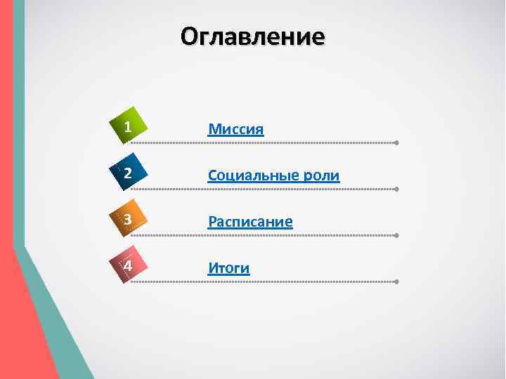 Оглавление 1 Миссия 2 Социальные роли 3 Расписание 4 Итоги 