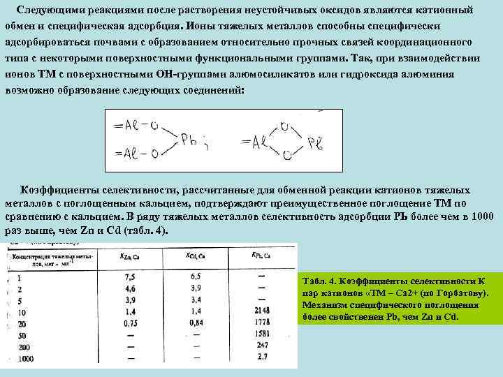 Возможны следующие реакции