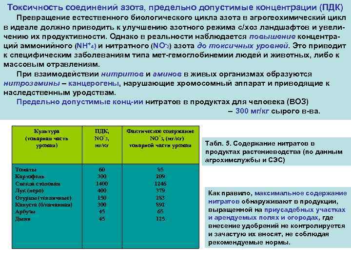 Какое токсичное вещество образуется при разрушении рет. Токсичность азота. Токсичные соединения азота. Ядовитость азота. Азот токсичен.