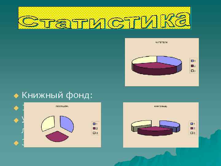 Книжный фонд: u 10371 экз. u Учебная литература: u 3700 экз. u 