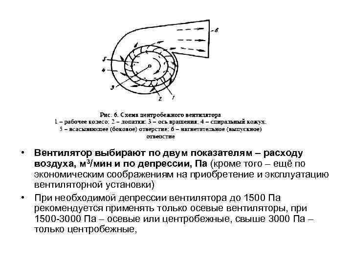  • Вентилятор выбирают по двум показателям – расходу воздуха, м 3/мин и по