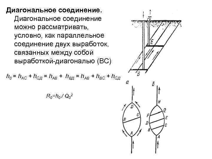 Диагональный