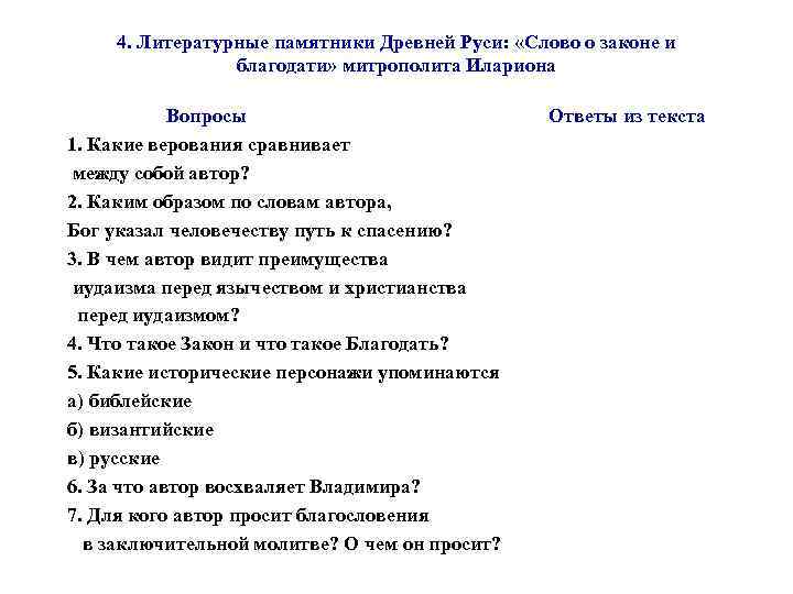 4. Литературные памятники Древней Руси: «Слово о законе и благодати» митрополита Илариона Вопросы 1.