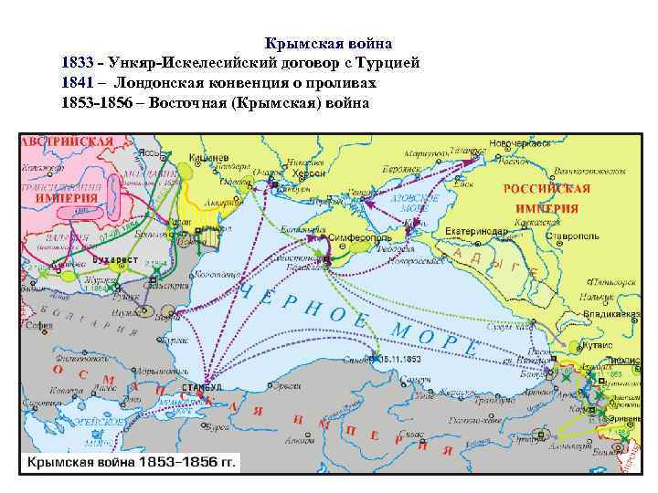 Крымская война 1833 - Ункяр-Искелесийский договор с Турцией 1841 – Лондонская конвенция о проливах