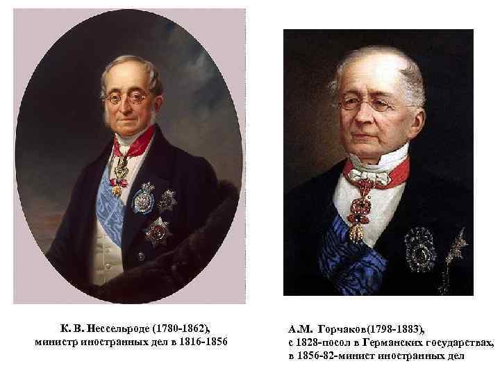  К. В. Нессельроде (1780 -1862), министр иностранных дел в 1816 -1856 А. М.