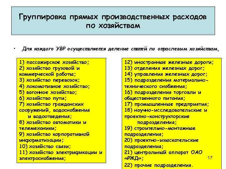 Группировка прямых производственных расходов по хозяйствам • Для каждого УВР осуществляется деление статей по