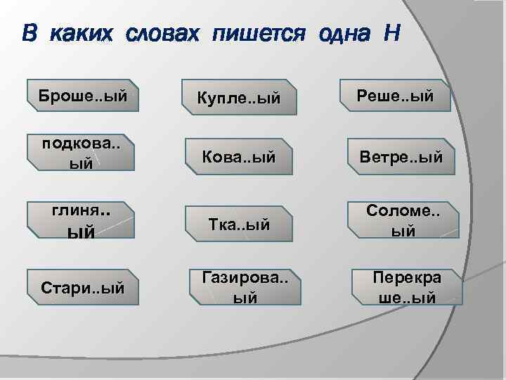 В каких словах пишется одна Н Броше. . ый Купле. . ый Реше. .